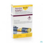 humalog mix25tm100uni